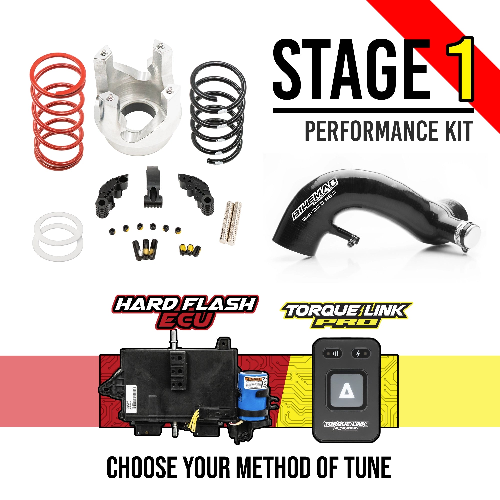 Stage 1 Performance Kit for Ski-Doo 850 Turbo Summit X-RS (Gen 5