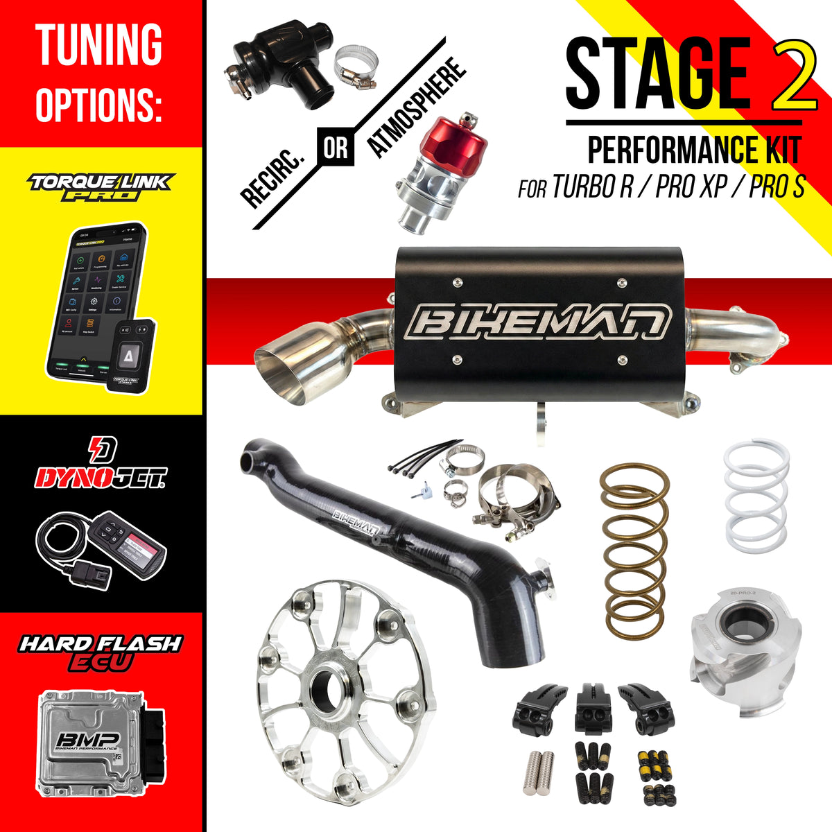 Stage 2 Performance Kit for Polaris RZR Pro R and Pro XP (2021+)